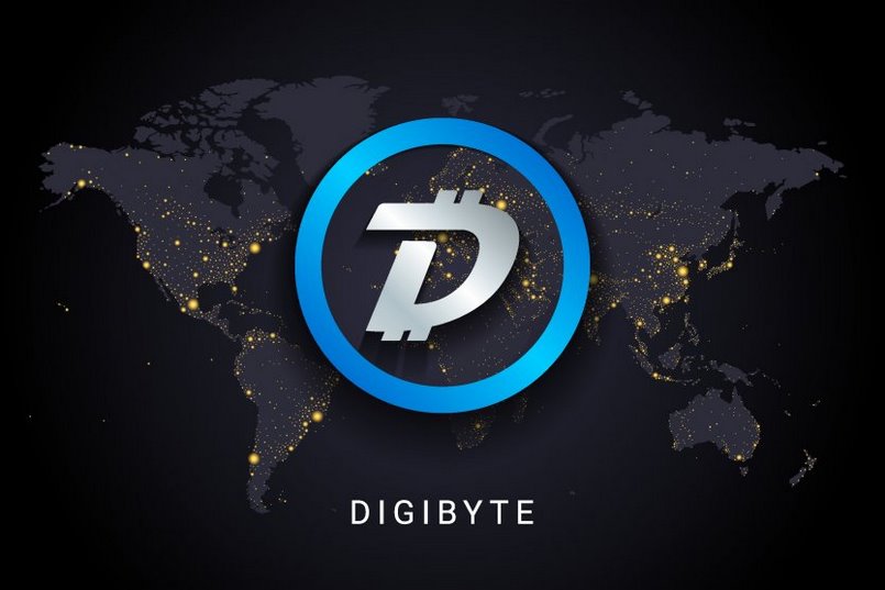 03 đặc điểm của DigiByte