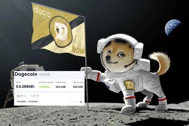 sự thành công của Dogecoin