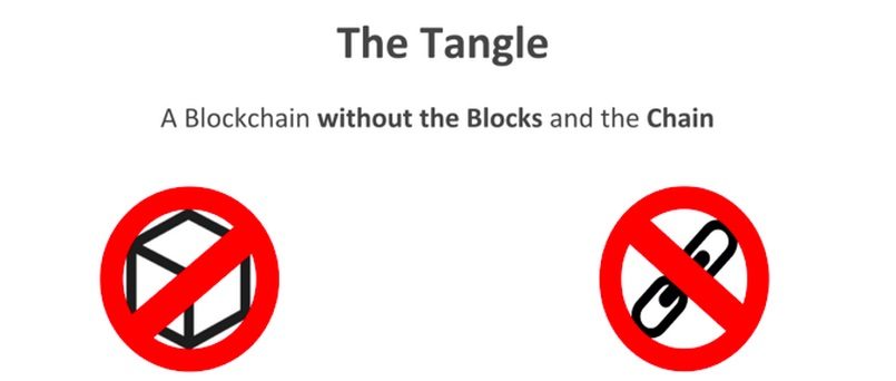 Tangle sẽ khác hoàn toàn, sẽ không còn “Blocks”, không còn “Chain” 