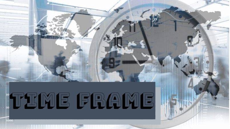Tổng thông tin về Time Frame từ A-Z trong giao dịch forex