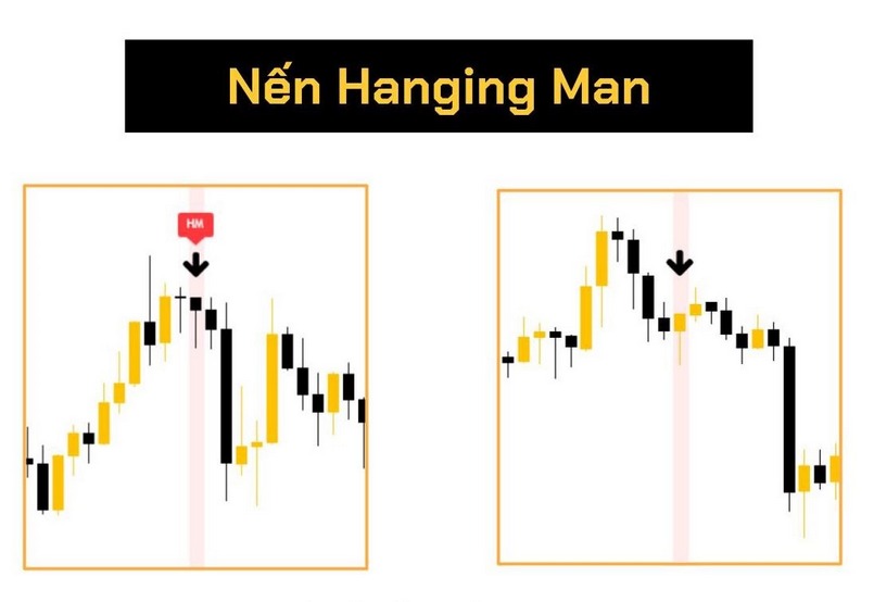 Ý nghĩa của nến Hanging Man là gì?