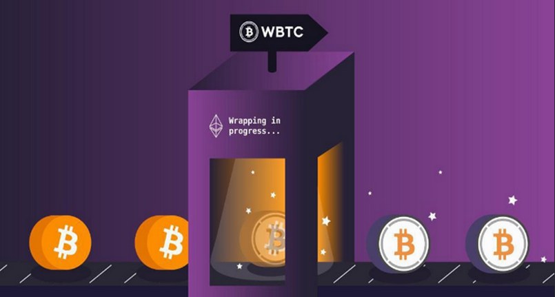 Quá trình đúc WBTC token