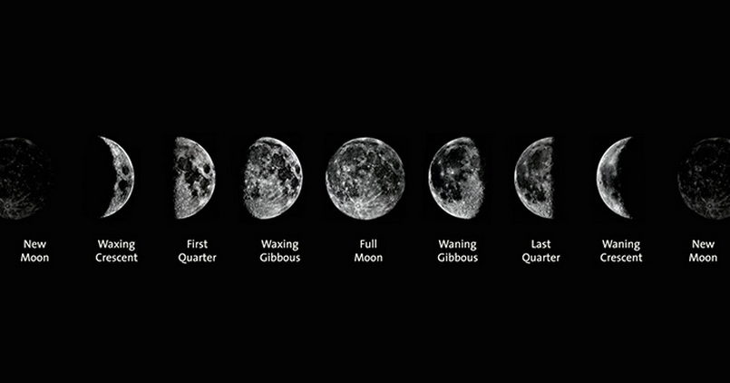 Cách bói Moon phase thông qua kết quả moon phase in... + ngày/tháng/năm sinh