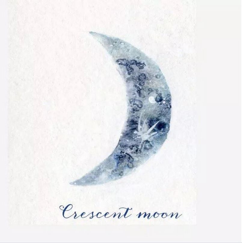 moon phase in... + ngày/tháng/năm sinh của bạn: Waxing crescent moon 