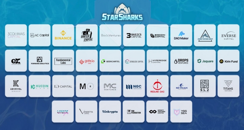 Các đối tác của StarSharks