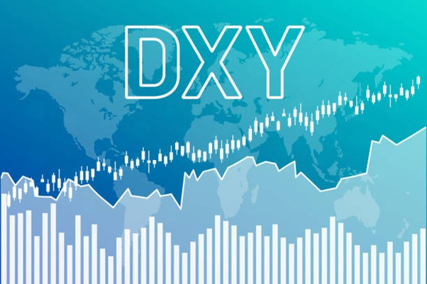 Chỉ Số DXY Là Gì?